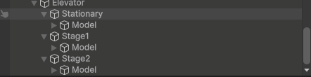 Elevator Hierarchy